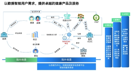 從用戶價(jià)值出發(fā)，景栗科技加速推進(jìn)數(shù)字化時(shí)代下院外患教模式變革