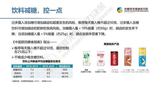 2021健康食品消費趨勢研究報告，新型健康咨詢服務成為行業增長新引擎
