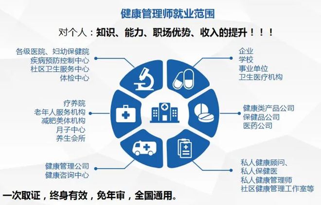 定了!國家正式通知,擁有這個(gè)證書的人恭喜了&hellip;&hellip;.